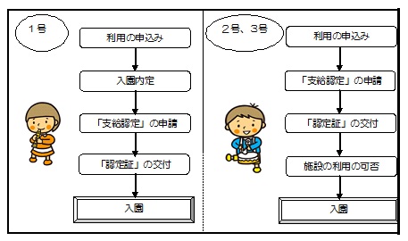 トップページ