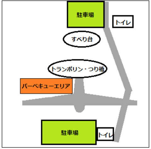 バーベキューエリア