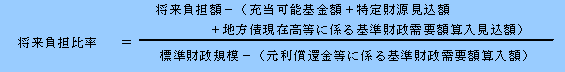 将来負担比率