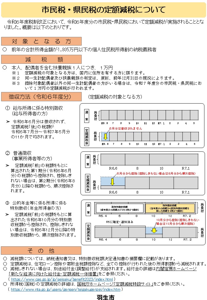 個人市民税・県民税の定額減税リーフレット