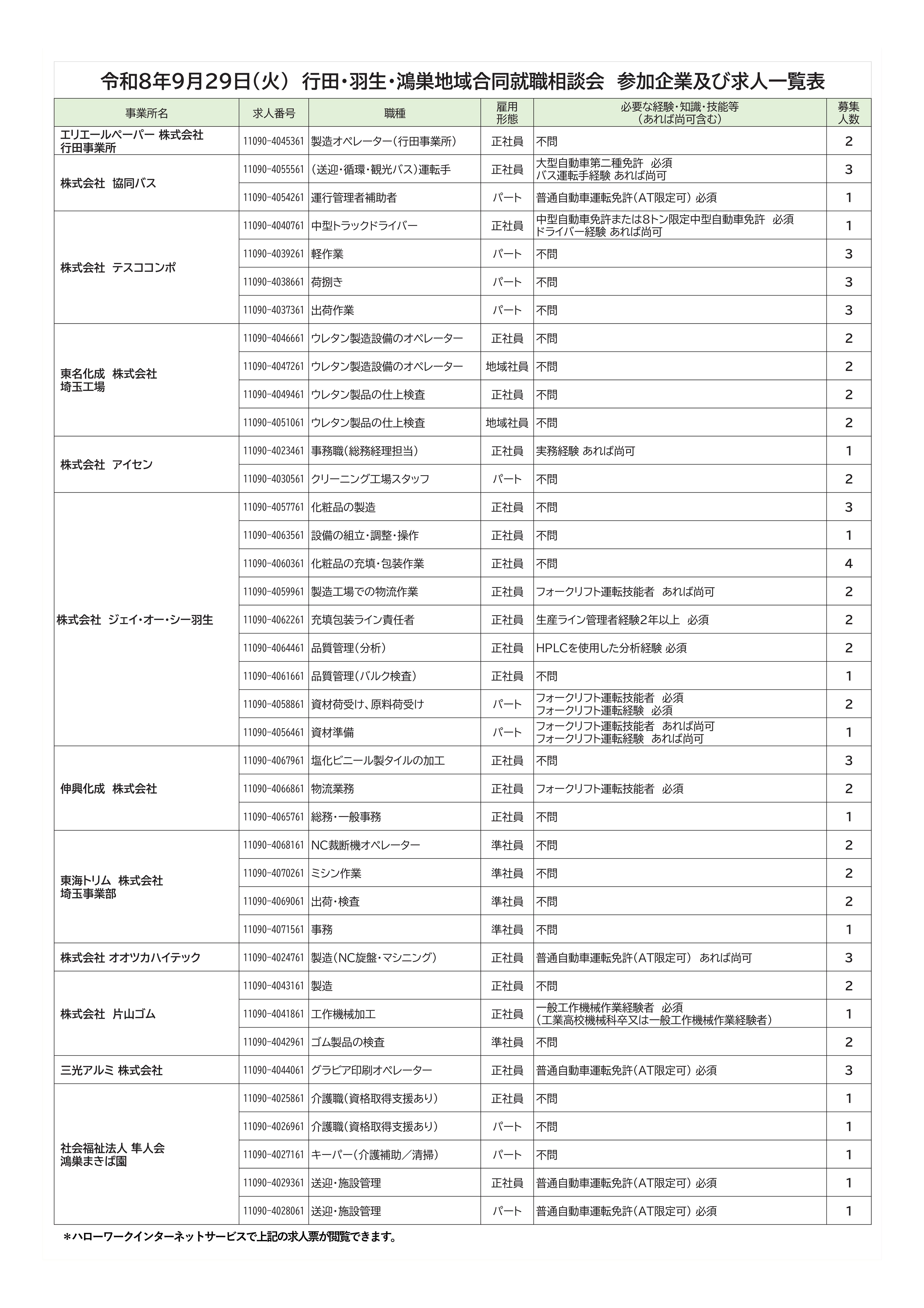 20251010_地域合同就職相談会_寄居町_ver3-02 20251010_地域合同就職相談会_寄居町_ver3-02