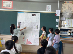 交流会