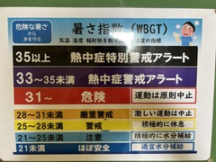 熱中症